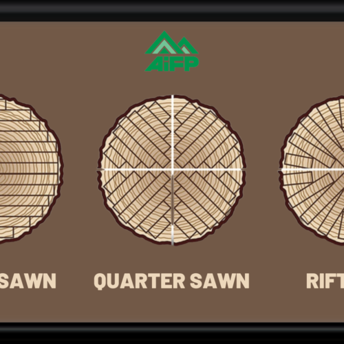 Plain Sawn, Quarter Sawn, and Rift Sawn Wood Explained | AIFP